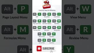 Excel Interview Tricks and Tips 🙂 #excel #shortsfeed #shorts #short #youtubeshorts #viralshorts