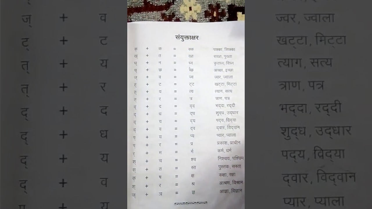 Sanyuktakshar Hindi
