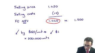 Inventory (IAS 2) - ACCA (SBR) lectures