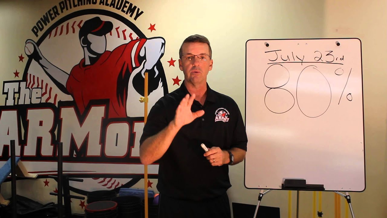 Armory Power Pitching Academy Seminar Pitching Kevlar July 23, 2013 7 PM YouTube
