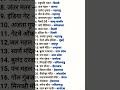 भारत के प्रमुख पर्यटक स्थल #gk #indiangeography #ख़बर1इंडिया #इतिहासके10प्रश्र #bhojpuri