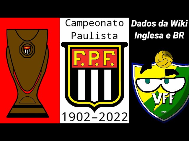 2022 Campeonato Paulista - Wikipedia