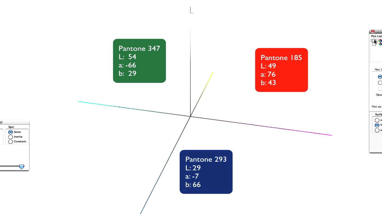 การ วัด ค่า สี lab  2022 Update  What is LAB Color Space?  [HD]