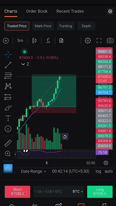 Download lagu Target het #bhojpuri