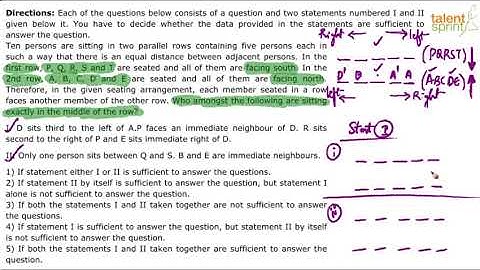 Methods to Solve Data Sufficiency Problems | Advanced  Example - 13 | TalentSprint Aptitude Prep