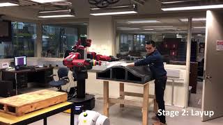 Human Robot Collaboration for Composite Sheet Layup