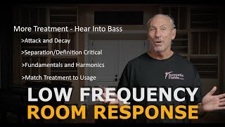 Low Frequency Room Response - www.AcousticFields.com