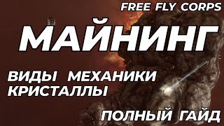 Добыча / Копка / Майнинг. Полный гайд. EVE ONLINE