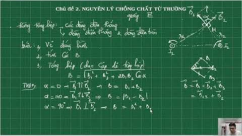 VẬT LÝ 11 - Chủ đề 2 - Nguyên lý tổng hợp từ trường - Thầy Đăng Trọng
