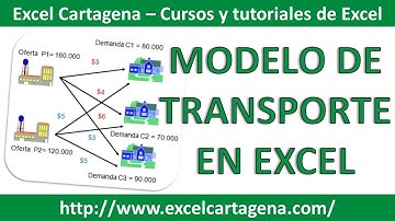 Modelo de transporte en Excel - Solver [HD]
