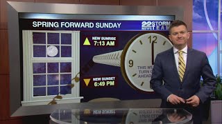 How Daylight Savings Time Impacts Your Sleep