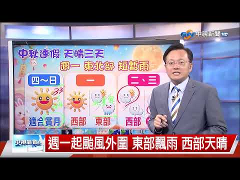 【Li-Gang’s Weather Report】Northeast Monsoon Weakens, Cool Mornings and Evenings, Watch Out While ...