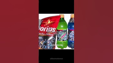 POV: you grew up in the early 2000’s #shorts #nostalgia #2000s #nostalgic