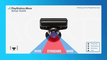 PlayStation Move Setup Guide - Setting Up the PlayStation Eye