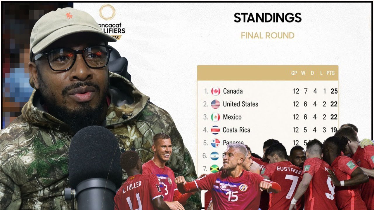USA vs. Panama, World Cup Qualifying: Community player ratings