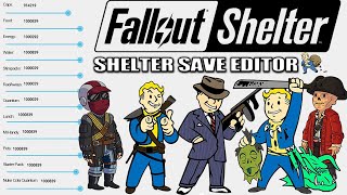 Fallout Shelter Vault Editor (Mobile) LATEST screenshot 5