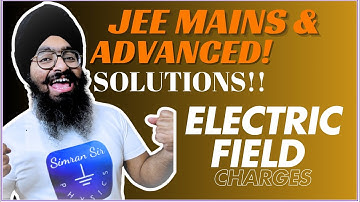 2024 is the uniform surface charge density of a thin spherical shell of radius R. The electric field