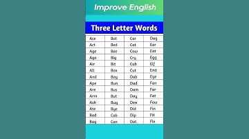 Thumbnail of Three Letter Words A C in English #shorts #developenglish
