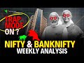 Trap Mode On ? Nifty Analysis &amp; Banknifty Analysis | Nifty &amp; Banknifty For Monday