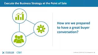 On-Demand Webinar | Align Your Sales Message, Management and Metrics to Drive Measurable Results