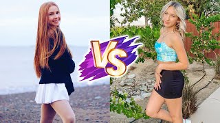 Kaileia Dixon (Dixon Sisters) VS Anna McNulty Natural Transformation 🌟 2023 | From 0 To Now