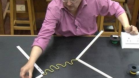 Feynman Diagrams - Sixty Symbols