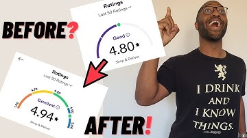 Using Rating Forgiveness to Improve Shipt Shopper Ratings!