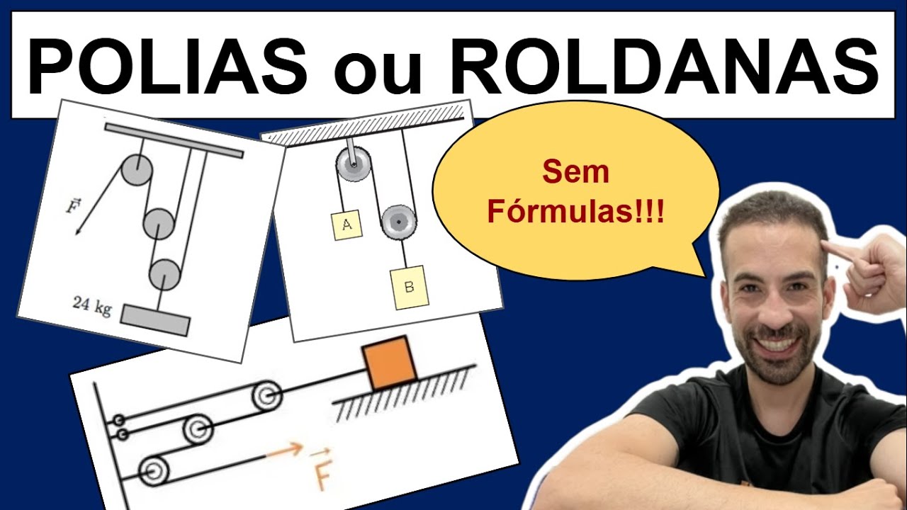SISTEMAS DE POLIAS (ROLDANAS) - Móveis e Fixas