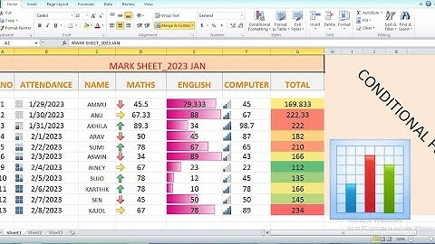 Ms Excel Conditional Formatting in malayalam || Ms Excel cells ഹൈലൈറ്റു ചെയാം