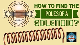 How to find the North and the South Pole of a Solenoid? Magnetic Effects of Electric Current Class10