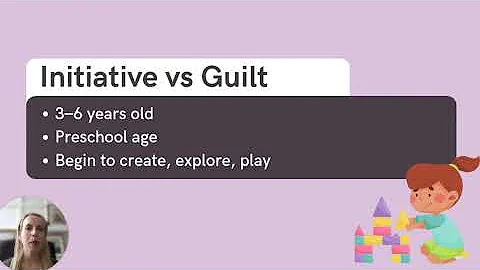 NP Exam Prep: Understanding Erikson's Stages of Psychosocial Development