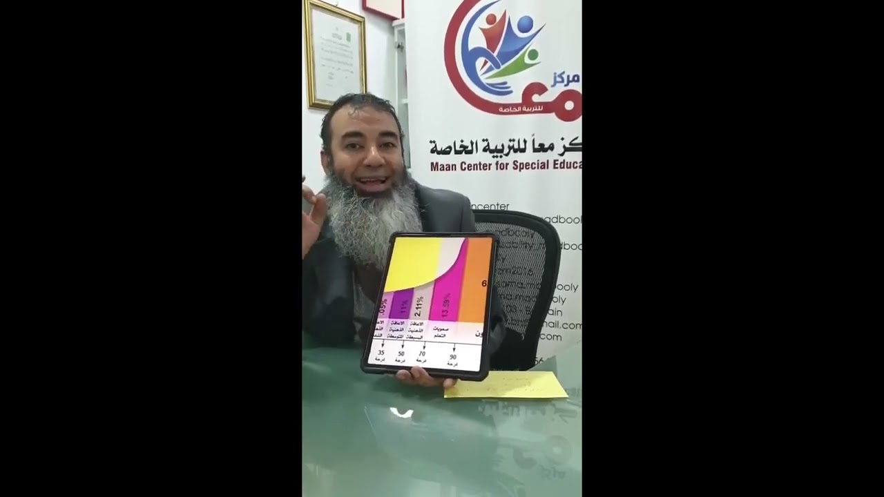 ما هو متلازمة داون الخفيف و البسيط و الشديد؟ مع أسامة مدبولي