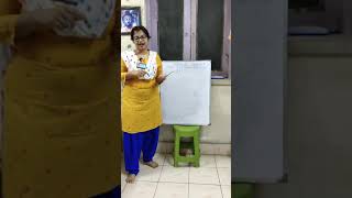 SXI | Lesson-Computer-A Smart Machine | Class 2 | Day 3