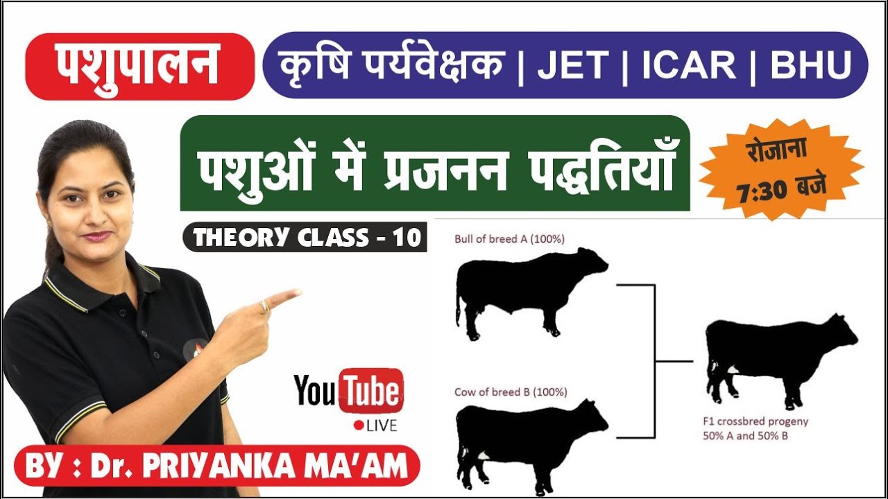 ANIMAL HUSBANDRY || पशुपालन || JET COACHING || THEORY CLASS - 10 || JET/ICAR/BHU/SKNAU JOBNER ||