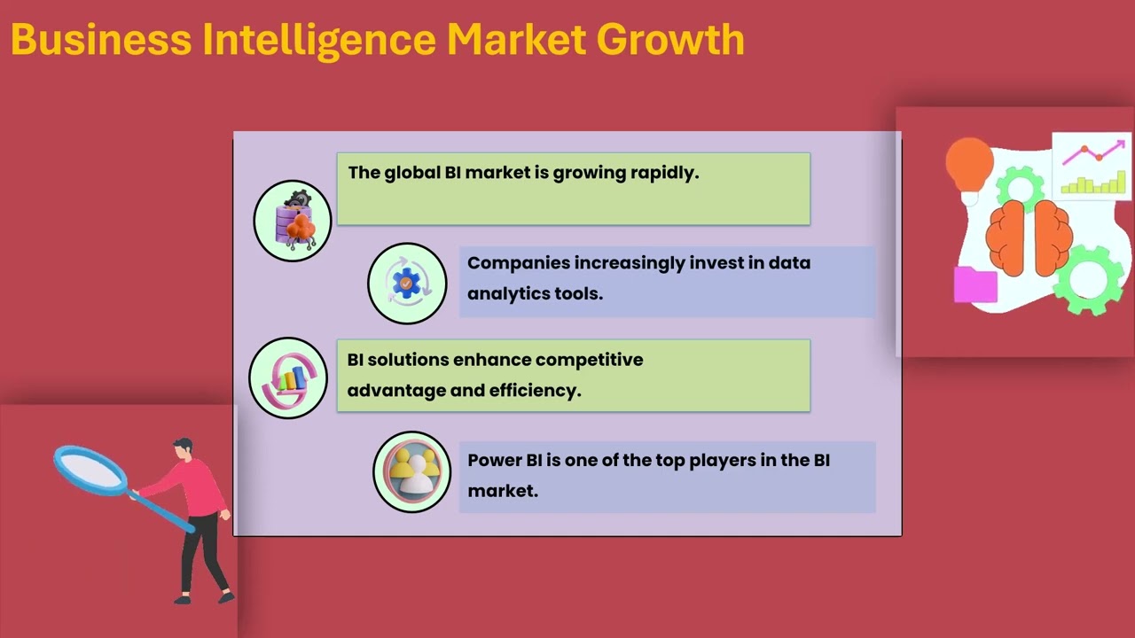 31,100 Companies Use Power BI in Indiana! | Power BI Training for Businesses