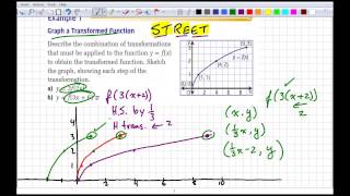 PCM12.1.3 Combining Transformations