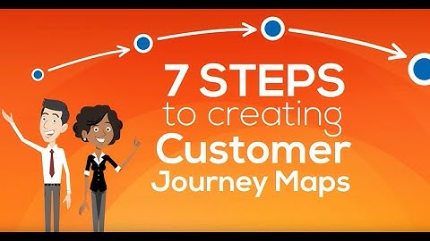 How to Map the Customer Journey in 7 Steps |  Astute Solutions
