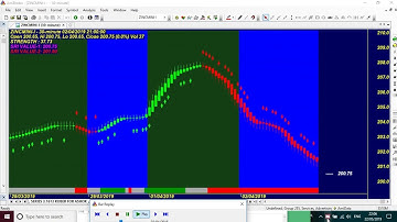 SUPER ROBOT 3*1613 KUBER FOR ASHOK # TRADE CHART DESIGN IDEA