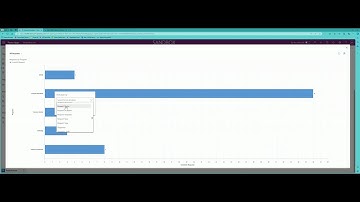 Control Your Project Request Pipeline with Microsoft 365 - BrightWork 365