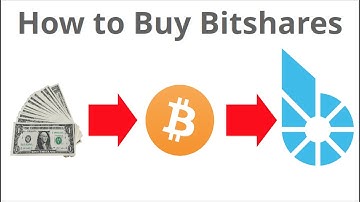How to Buy Bitshares with Bitcoin  (Newbie Friendly)