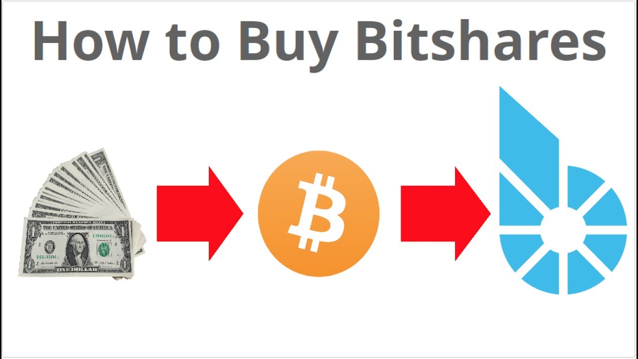 buy bitshares with bitcoin