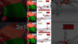 ABS WORKOUT for EVERYONE: From BEGINNER to ADVANCED for a Strong Core!#shorts #youtubeshorts #abs