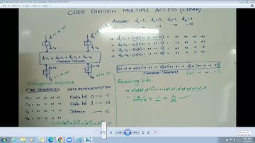 JNTUK R16 III CSE SEM 2 COMPUTER NETWORKS UNIT2 LECTURE 05