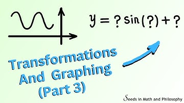 Transformations And Graphing (Part 3)