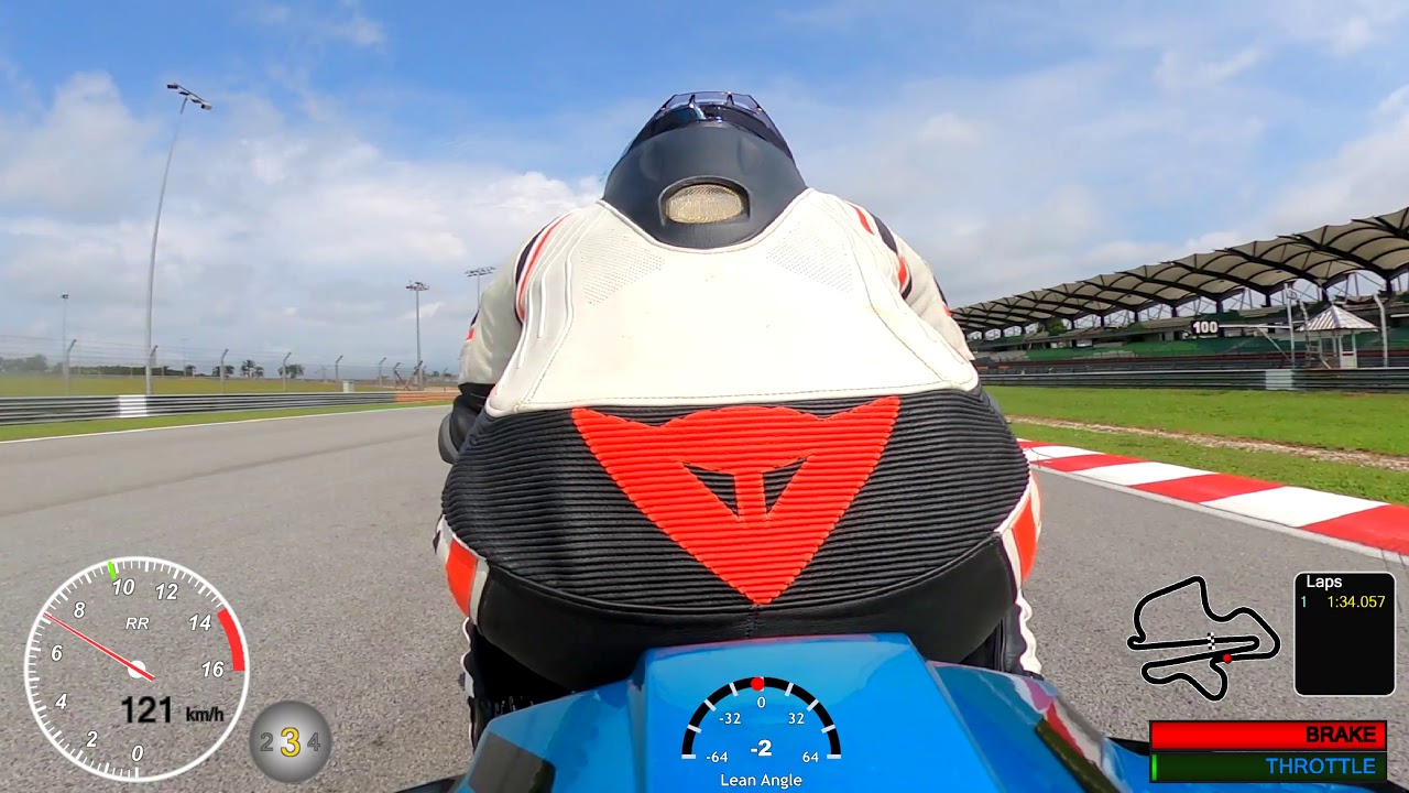 SaS private trackday 210620 Aim Solo 2 DL with GoPro Max