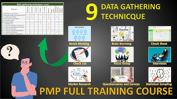 PMP Course: 0-11 - Data Gathering Techniques - Tools & Techniques in Project Management