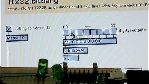 ft232.bitbang object for Max/MSP