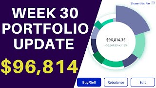 We Just Got Dividends Increases and Dividend Cuts This Week - $77,011 Invested - Week 30 (5/10/20)
