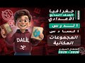 المجموعات المكانية الدرس 6 الجغرافيا الصف السابع الإعدادي المنهاج السوري
